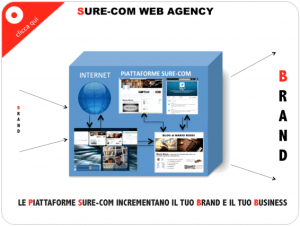 Schermata 2014-07-26 alle 14.17.12